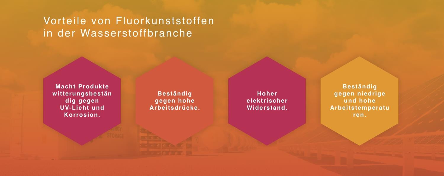 Vorteile von Fluorkunststoffen in der Wasserstoffbranche